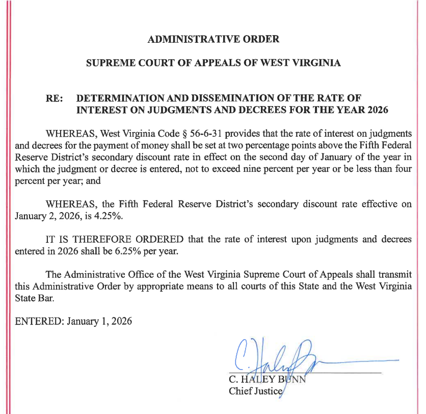 Administrative Order declaring interest rates